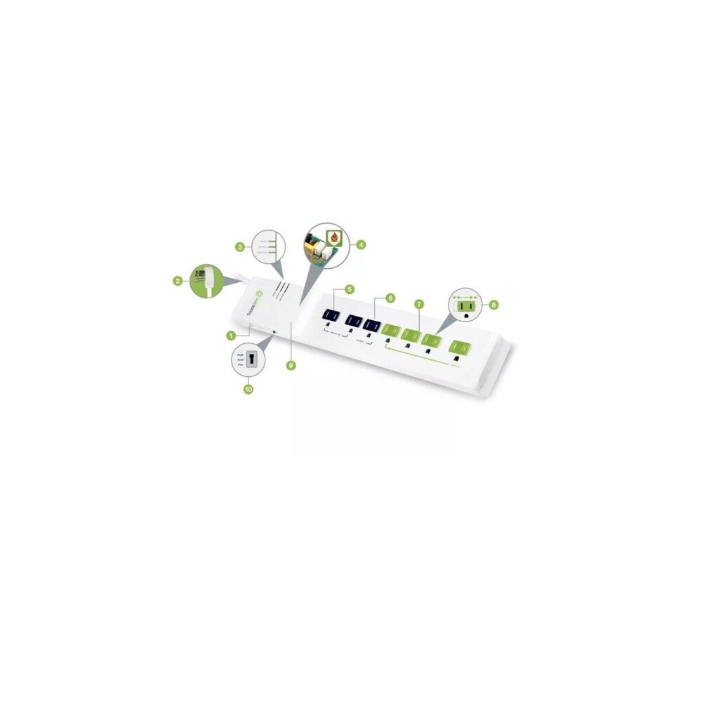 TRICKLE STAR 7-Outlet Advanced Power Strip NEW Energy Smart (b-1)